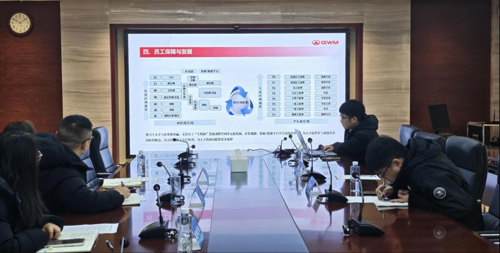 直通中国500强!工商大学学子喜提长城汽车就业绿色通道